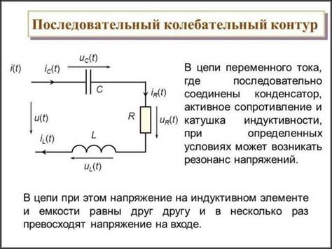 Условия возникновения и особенности применения