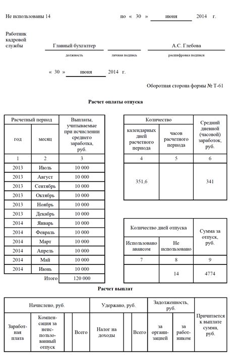 Условия и порядок выплаты компенсации за отпуск