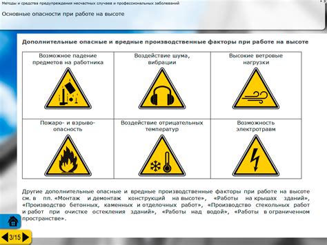 Условия и требования к работе