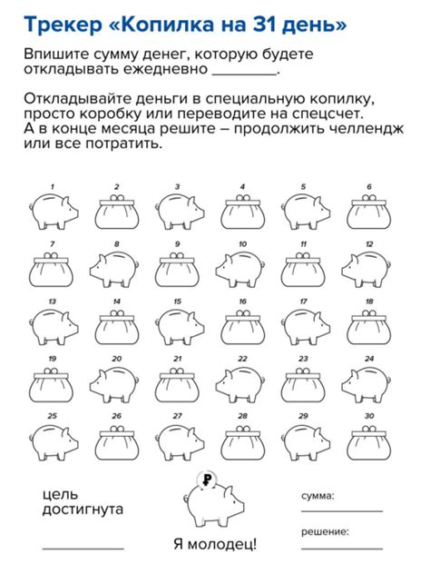 Условия открытия вклада для достижения финансовых целей в Сбербанке