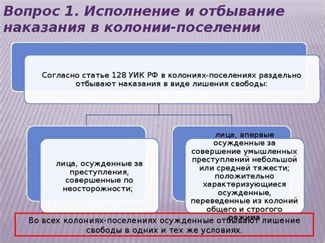 Условия применения облегченного режима отбывания