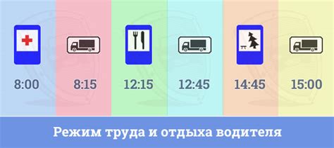 Условия работы и график труда водителя оператора КМУ