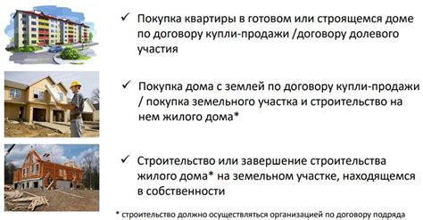 Условия сельской ипотеки в Тюменской области