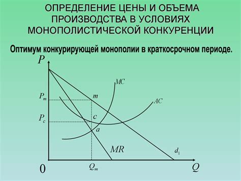 Условия устойчивости монополистической конкуренции