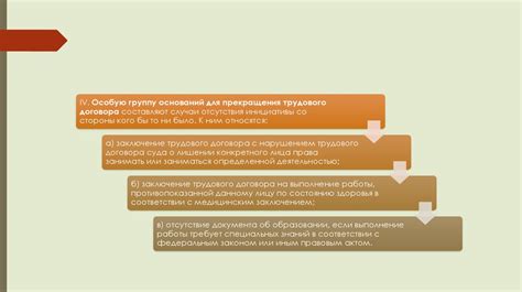 Условный срок заключения: понятие и значение