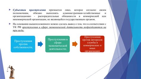 Успехи и проблемы в сфере превентивных преступлений