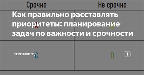 Установите приоритеты и расставьте задачи по важности