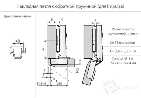 Установка бампер-носоката: детальное описание