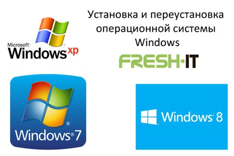 Установка операционной системы Windows