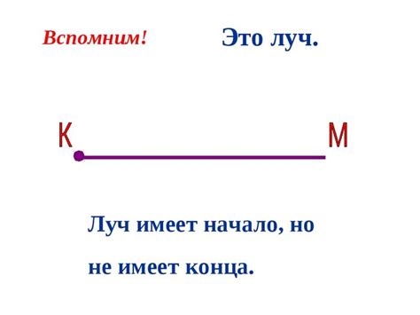 Установка определения лучей в математике