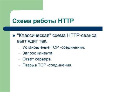 Установление HTTP-соединения