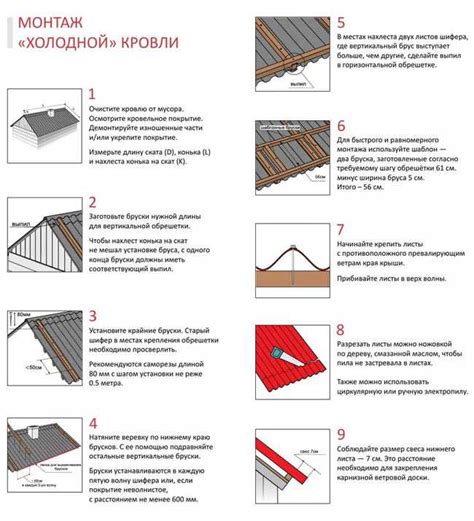 Устойчивость к влаге и погодным условиям: винил vs полиэстер