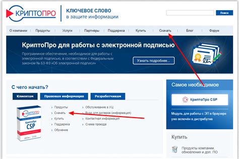 Устройство и архитектура СКЗИ КриптоПро