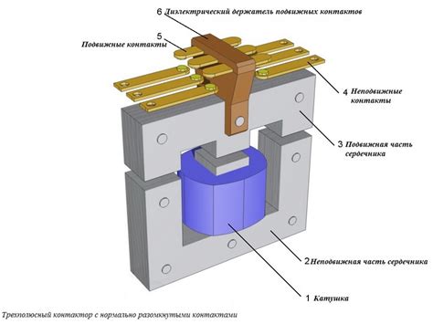 Устройство шунтирующего контактора