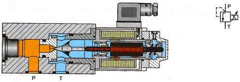 Устройство электромагнитной катушки пропорционального клапана