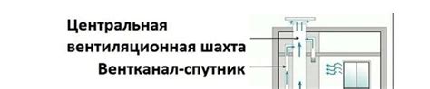 Утечка воздуха через неплотности окна: как устранить?