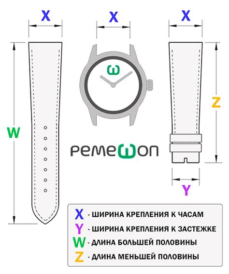 Утрата времени: что значит сон о потере ремешка у часов наручных