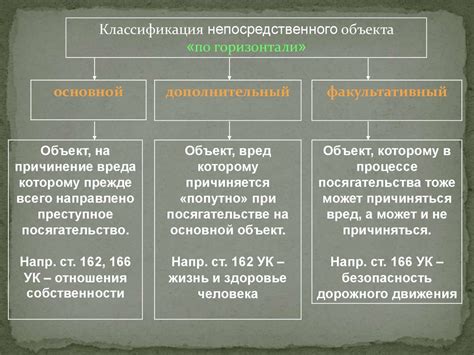 Ухмыление: основы и значение