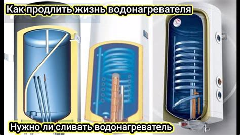 Уход и обслуживание водонагревателя: срок службы и предотвращение поломок