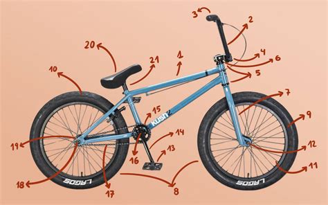 Уход и обслуживание LHD BMX