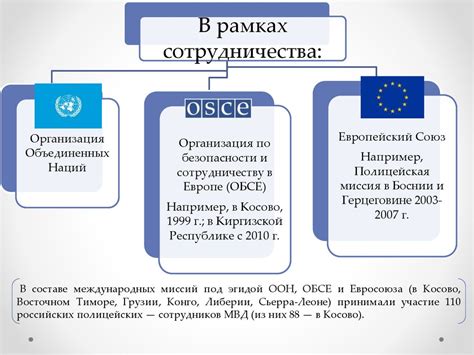 Участие в миротворческой деятельности