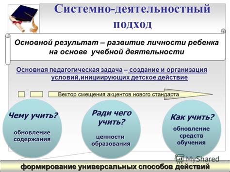 Участники процесса апробации ФГОС: