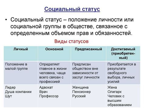 Участник 450 пп: определение, статус и условия участия