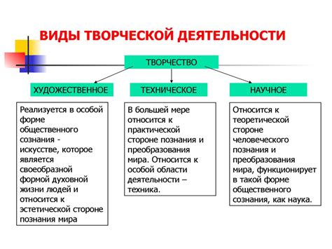 Учебные примеры, иллюстрирующие ее смысл