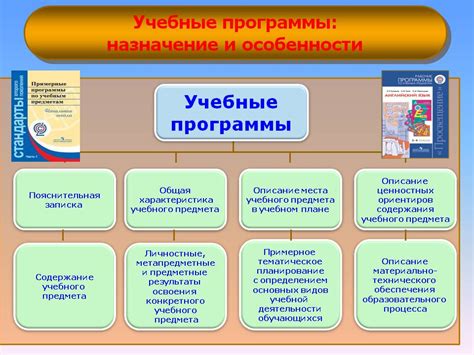 Учебные программы и предметы факультета