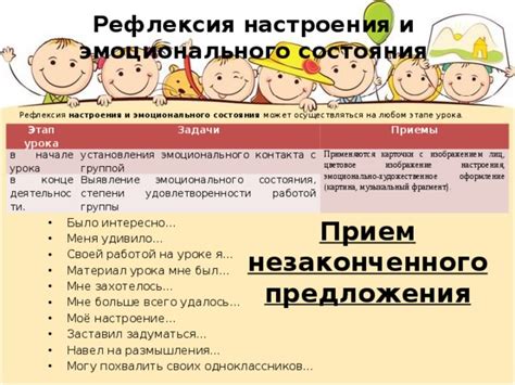 Учет индивидуального опыта и эмоционального состояния