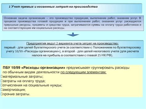 Учет продукции: основные принципы и задачи