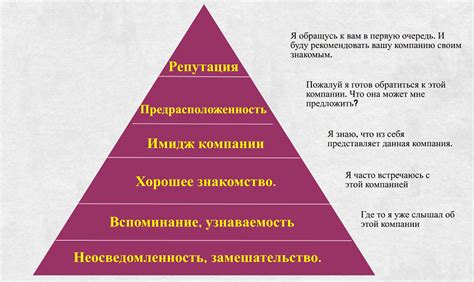 Учитывайте бренд и репутацию производителя