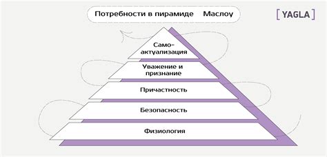 Учитывайте свои потребности и особенности