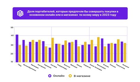 Учитывайте собственные ассоциации при анализе снов: почему это важно?