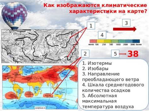 Учтите особенности местности и климата