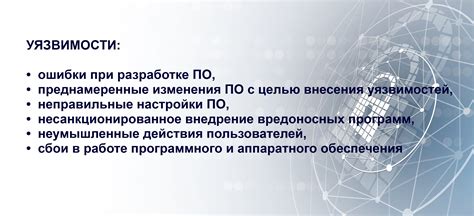 Уязвимости в программном обеспечении