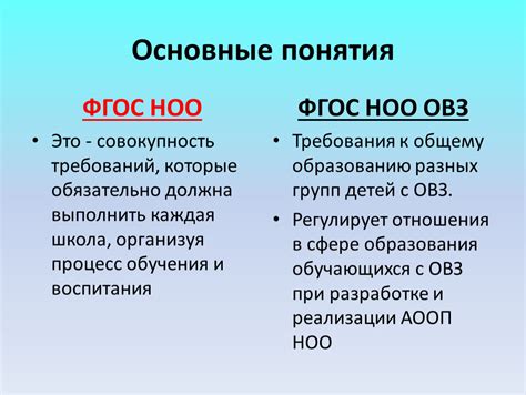 ФГОС НОО: основные понятия