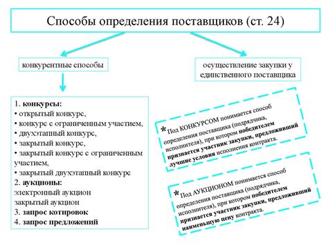 ФЗ-115 "О контрактной системе в сфере закупок товаров, работ, услуг для обеспечения государственных и муниципальных нужд" и его связь с сдачей металлолома