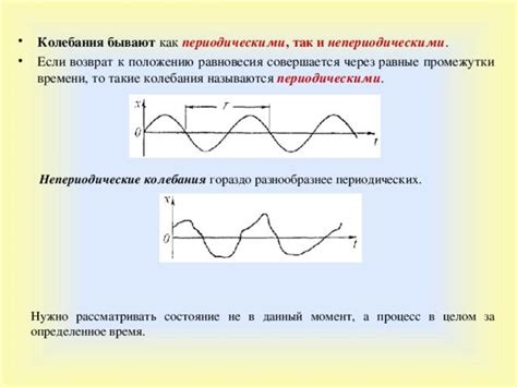 Фаза колебаний и её влияние на результаты измерений