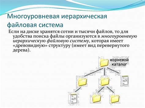 Файловая система и доступ