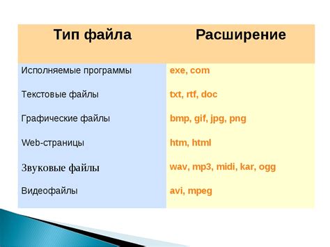 Файл SHS: основная информация