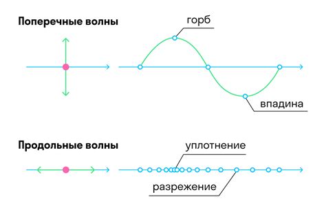 Факабельность и ее определение