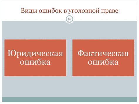 Фактическая ошибка: определение и причины возникновения