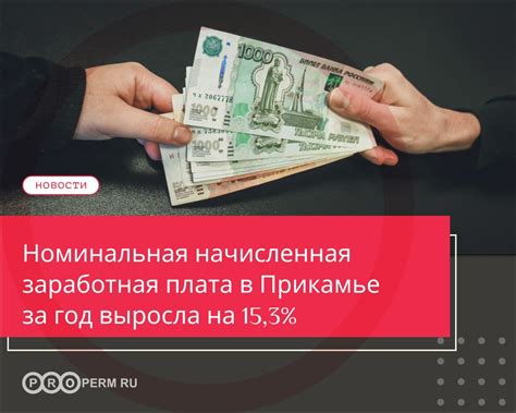 Фактически начисленная заработная плата