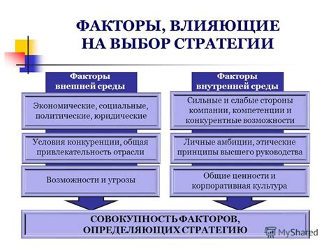 Факторы, влияющие на выбор уровня дискретизации