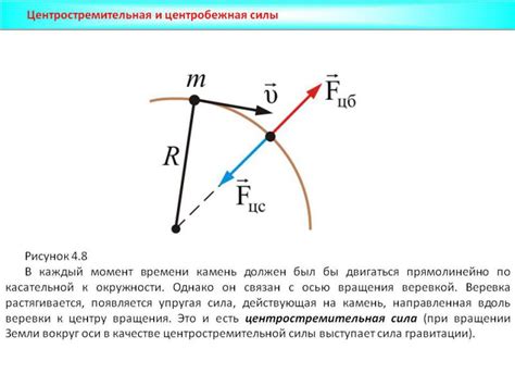 Факторы, влияющие на значимость центробежной силы: