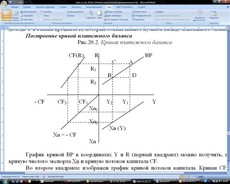 Факторы, влияющие на изменение баланса лицевого счета