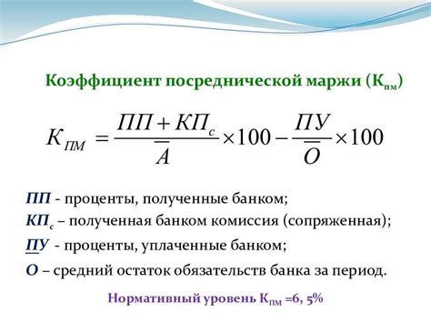 Факторы, влияющие на коэффициент маржи