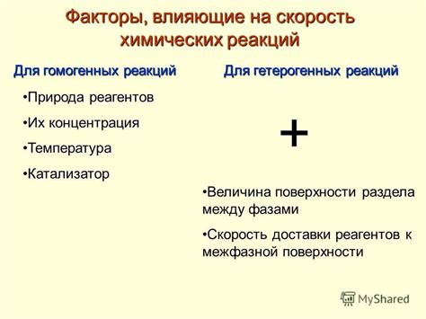 Факторы, влияющие на образование отрицательного азотистого баланса