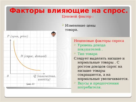 Факторы, влияющие на общую сумму дохода